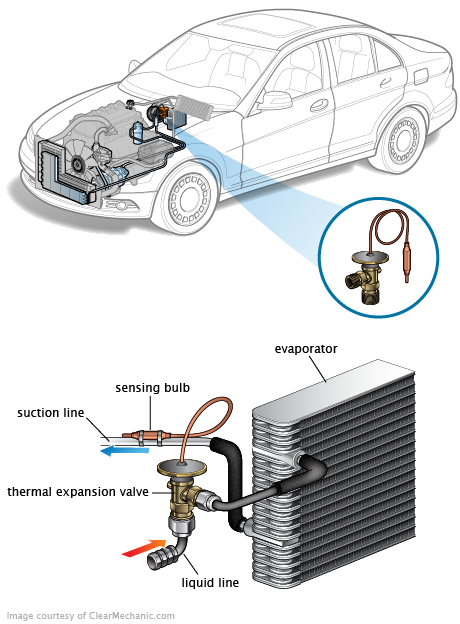 See P296D repair manual